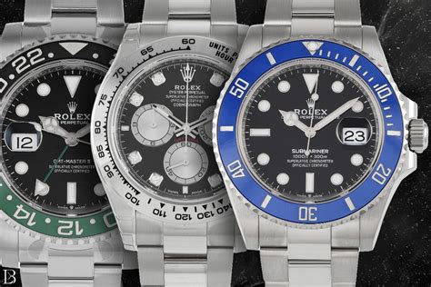 rolex net worth 2021|Rolex revenue 2023.